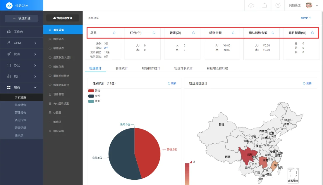 员工离职了把客户资料带走了，老板们你怕不怕？插图2