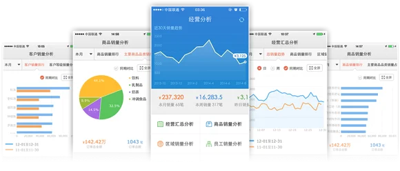 为何要用CRM来提升销售业绩，而不是传统工具？插图8