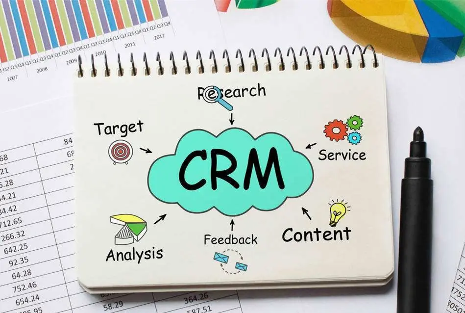 CRM系统为中小企业管理者解决营销困扰！插图