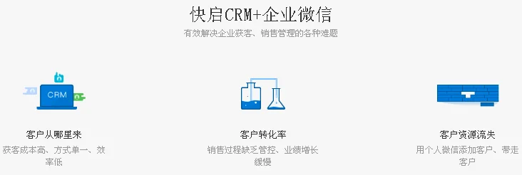 企业微信时代，快启如何帮企业走出营销困境插图6