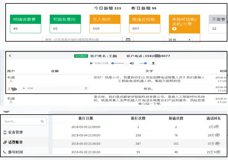 AI电话机器人开启营销新时代！为企业提升效率，节约成本！插图6