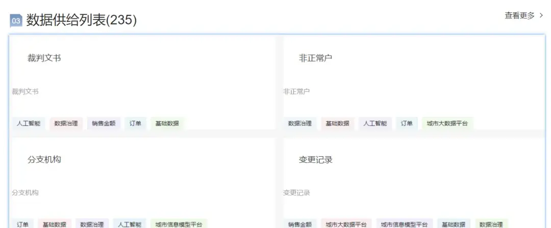 恭喜！“快启”成功入驻智慧蓉城应用场景实验室插图8
