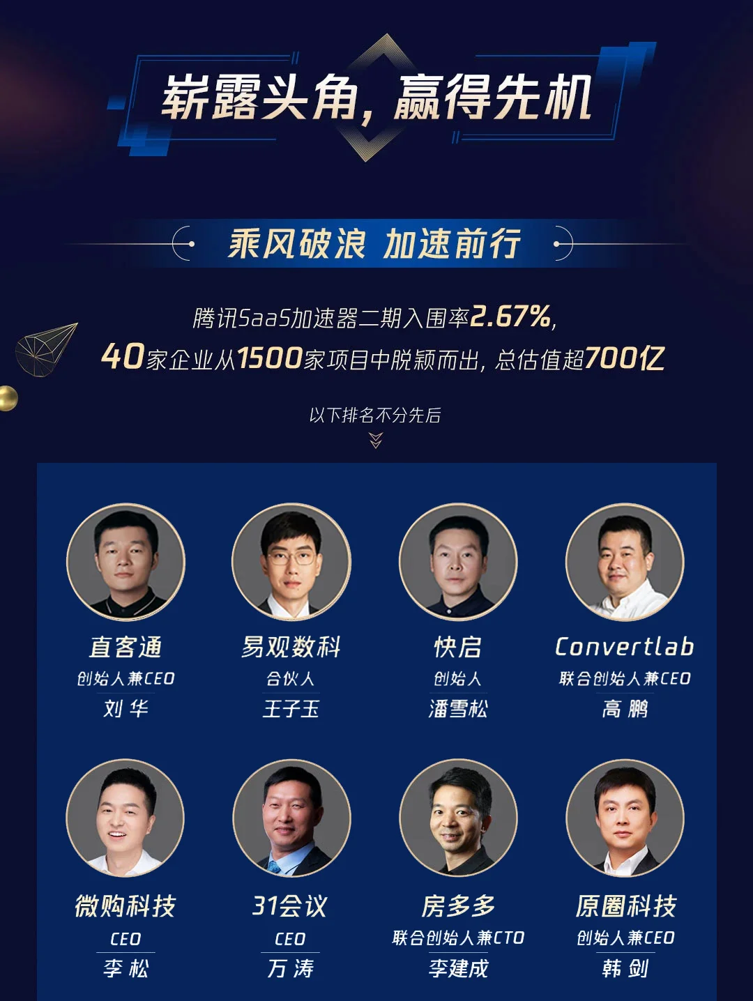 快启入选腾讯SaaS加速器全球40强插图2