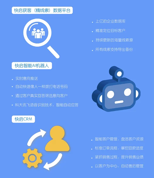 快启入选腾讯SaaS加速器全球40强插图4