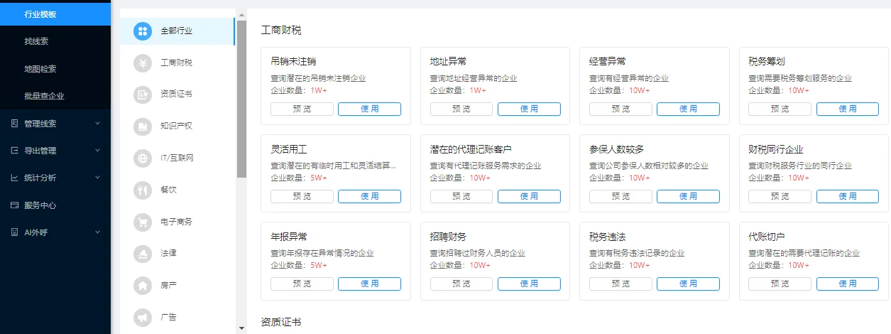 TOB市场的“生死之战”：80%中小企业死在第一步插图6