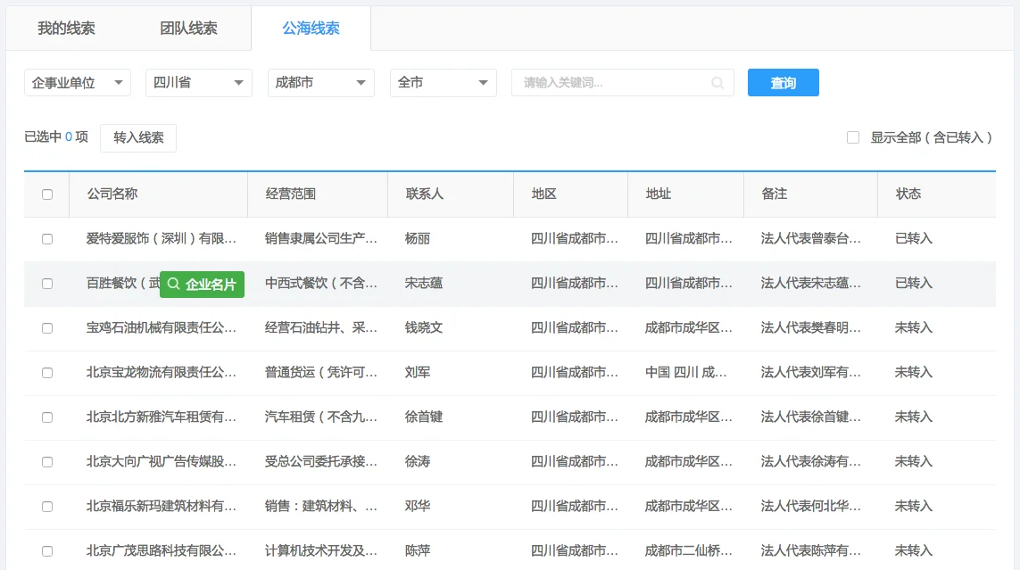 如何提升销售业绩？用这套CRM系统准没错！插图2