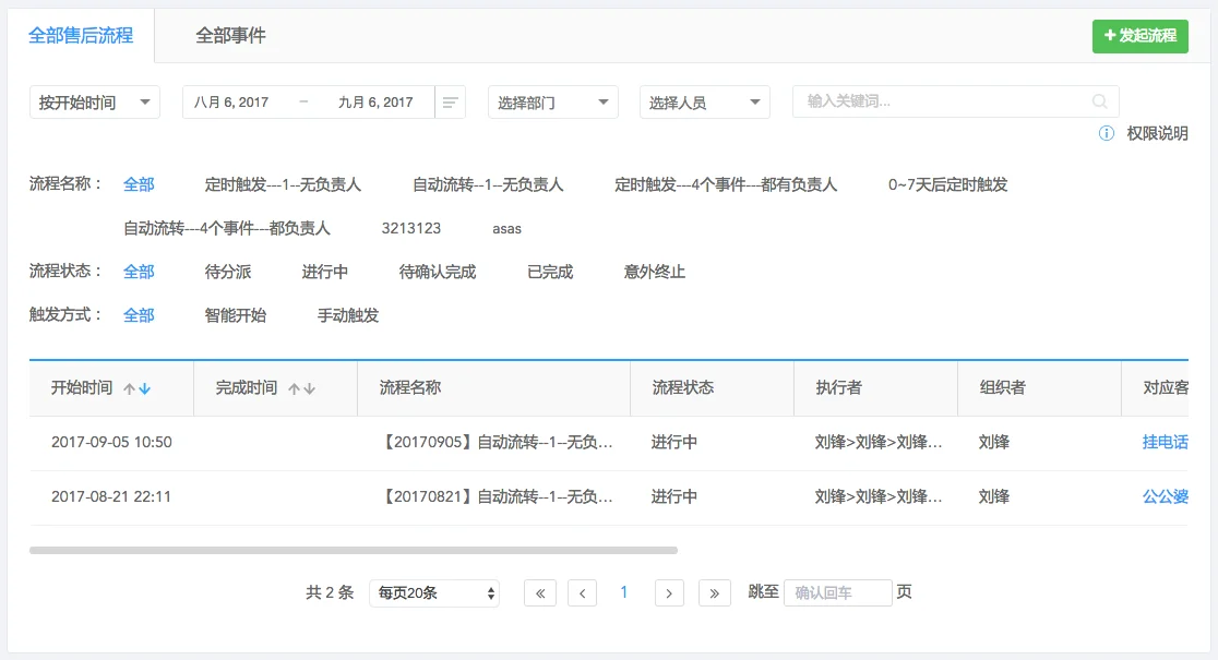 如何提升销售业绩？用这套CRM系统准没错！插图8