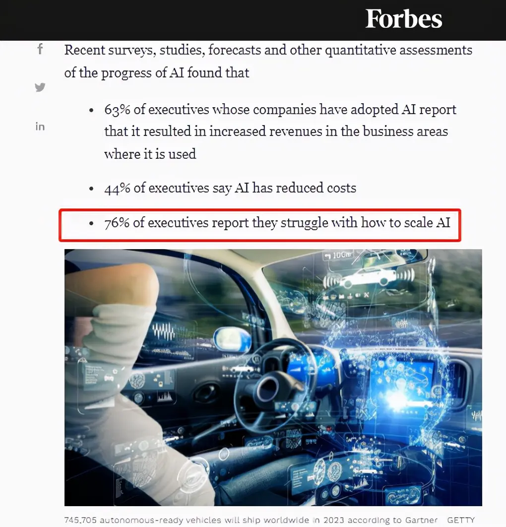 人工智能驱动销售，是噱头还是解决方案？插图