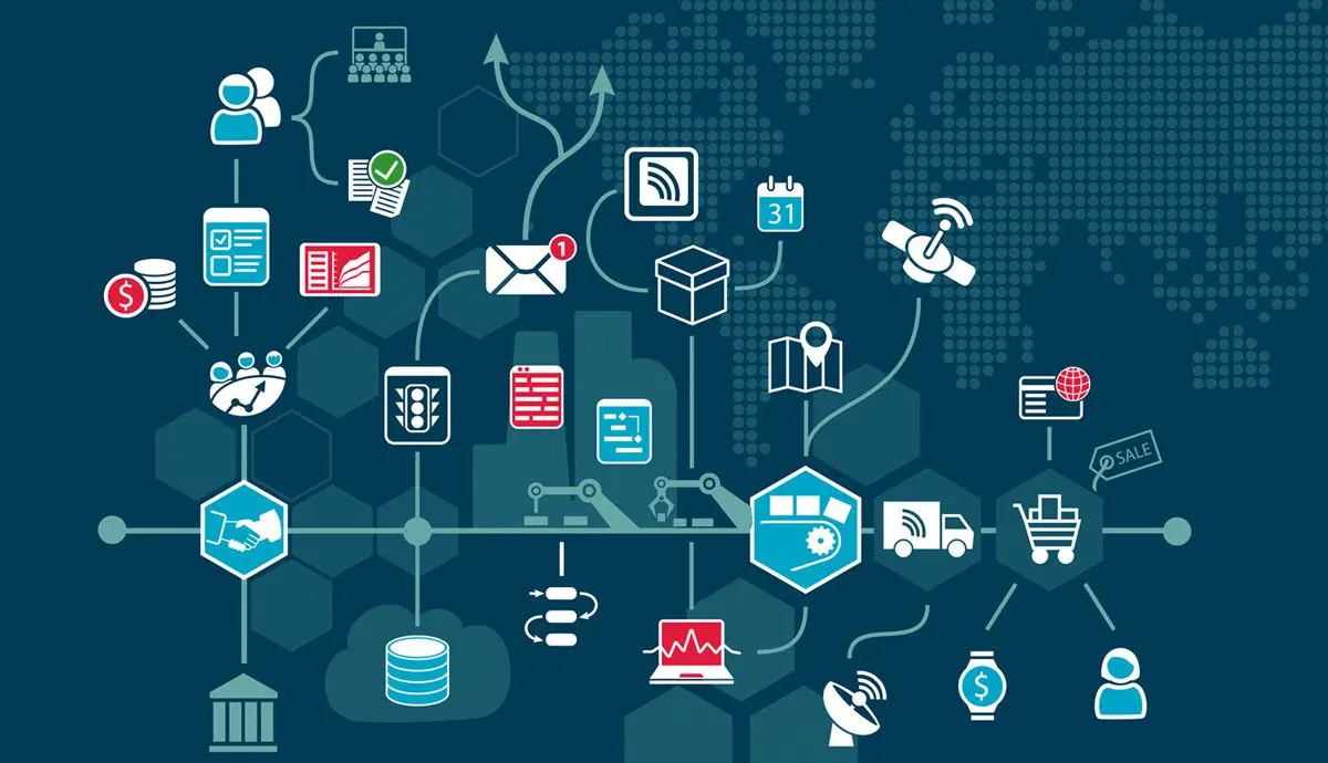 如何获得更多客户资源？从挖掘客户需求开始插图4