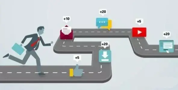 企业微信CRM系统在企业发展中的价值插图4