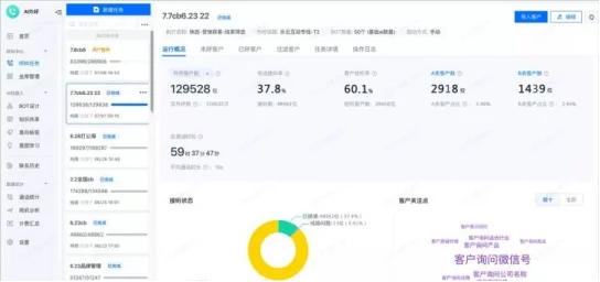 如何低成本精准获取目标客户？这个方式值得大胆尝试插图6