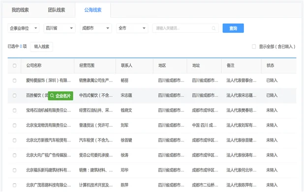 如何防止销售员工离职带走所有客户资料？插图4