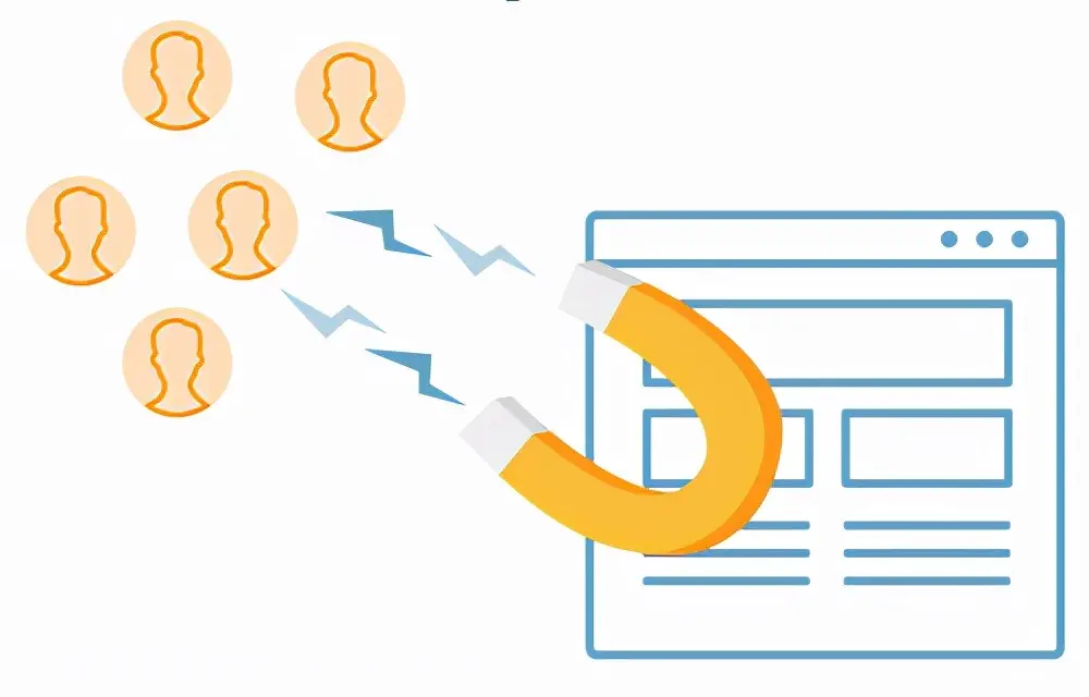 主动出击or被动接受？B2B营销获客的选择性难题插图