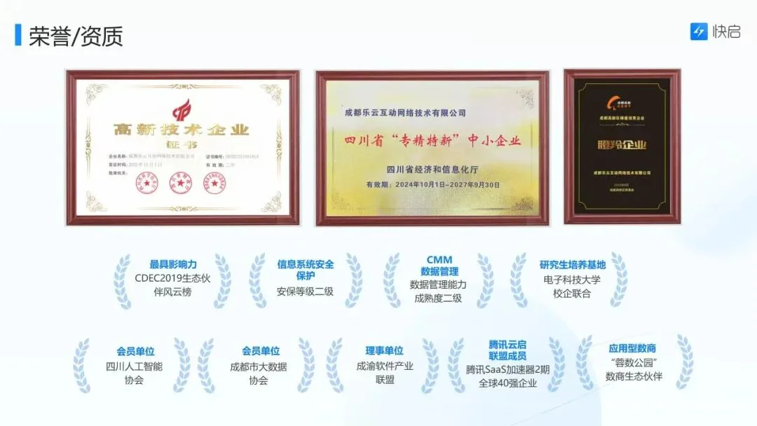 喜报！快启荣获2025″数据要素×”四川赛区优秀技术创新奖！插图2