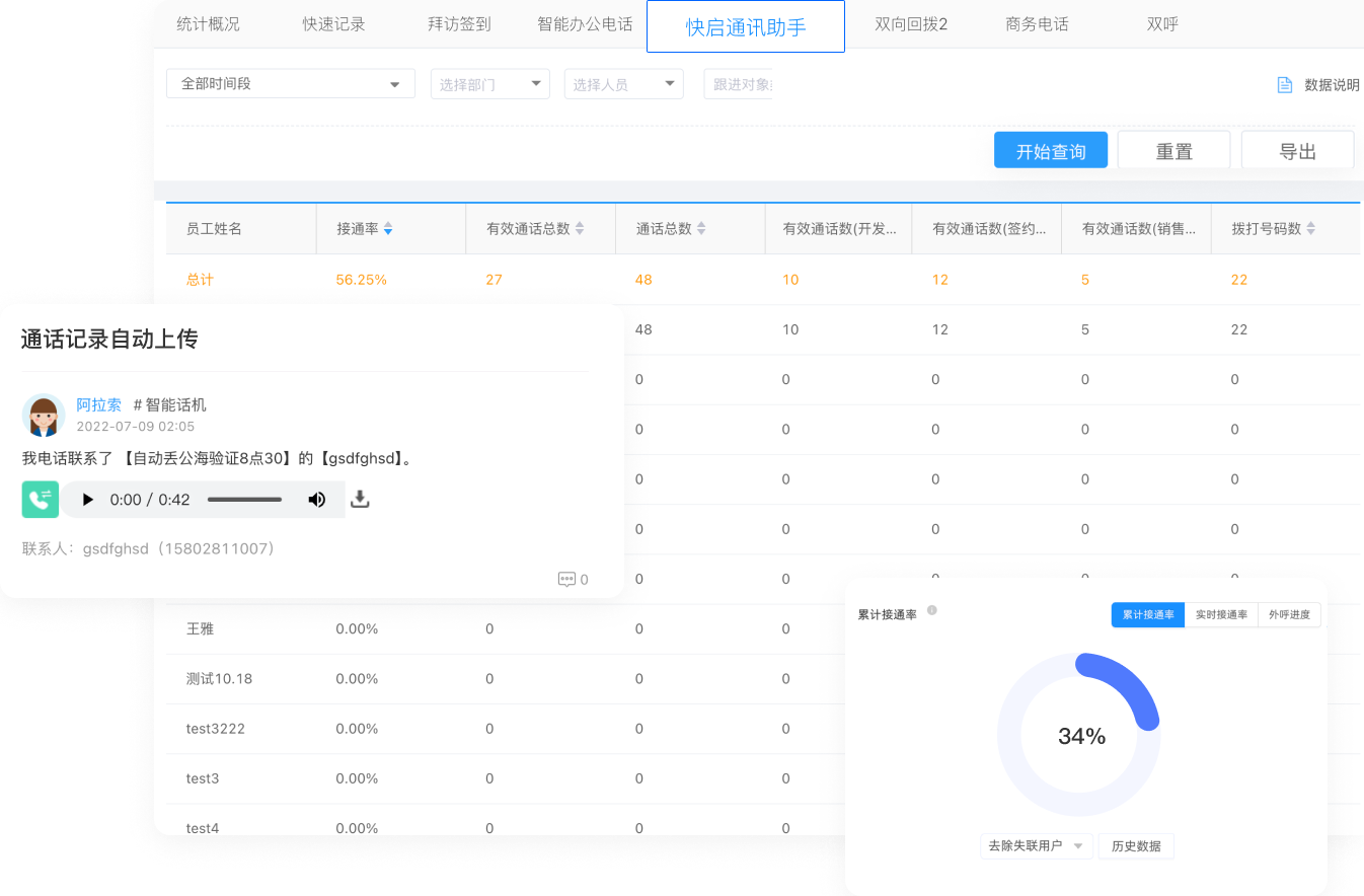 通话录音分析优化